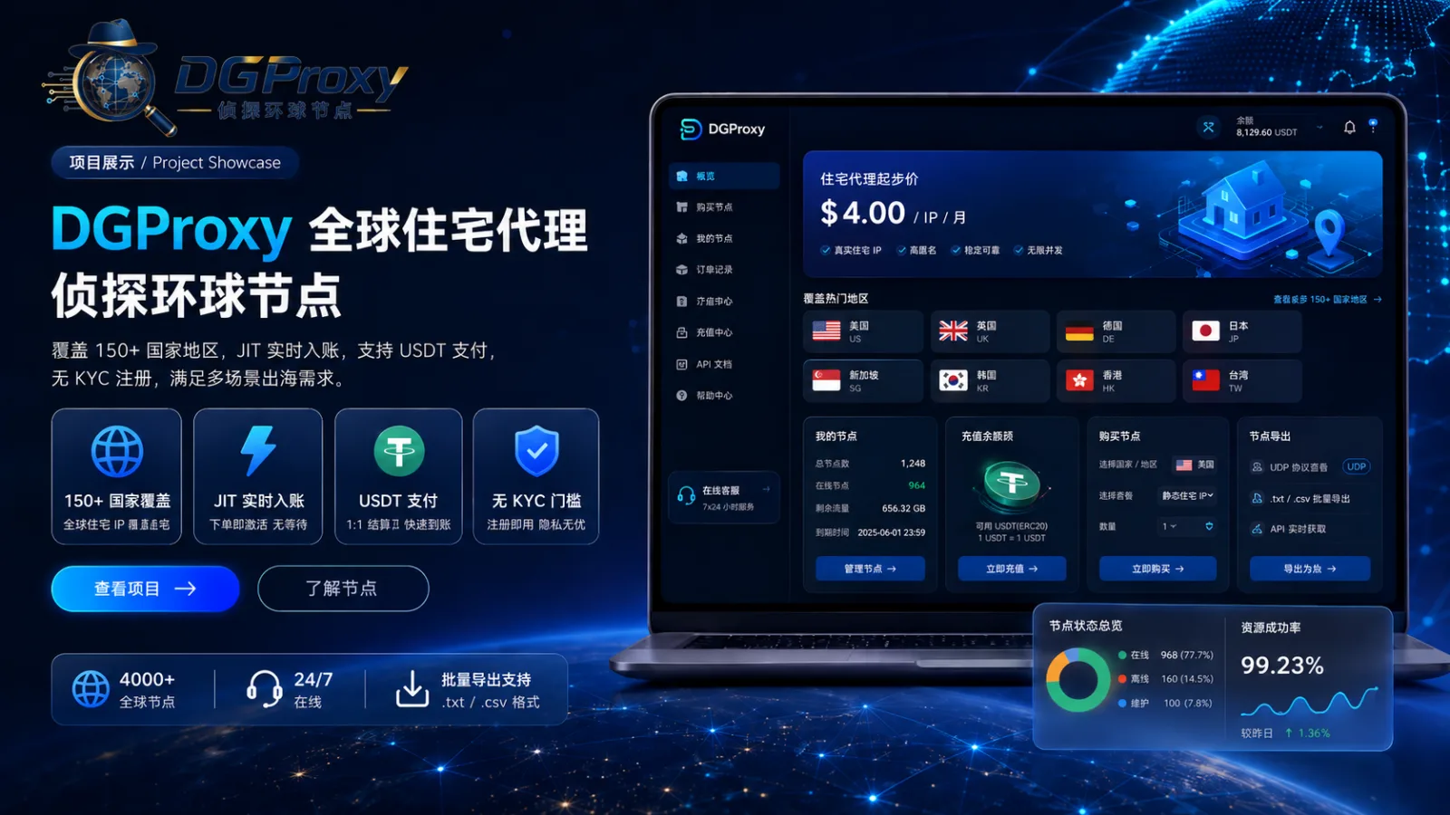 DGProxy侦探环球节点