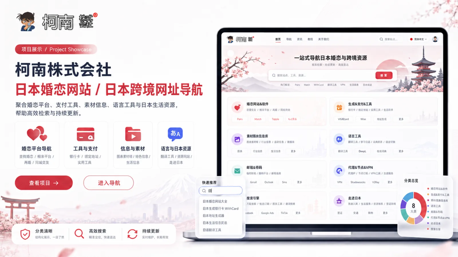 柯南Club | 日本婚恋导航